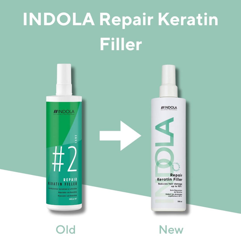 Indola Repair Keratin Filler 300ml