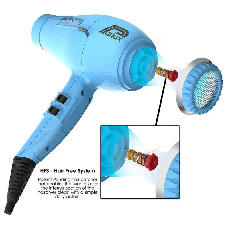 Parlux Alyon Hairdryer Turquoise
