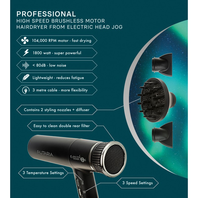 Professional Head Jog Hairdryer Futaria Black