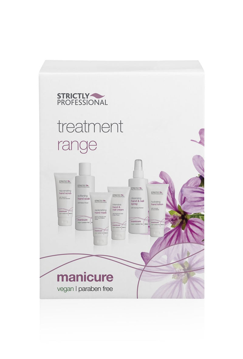 Manicure Starter Kit